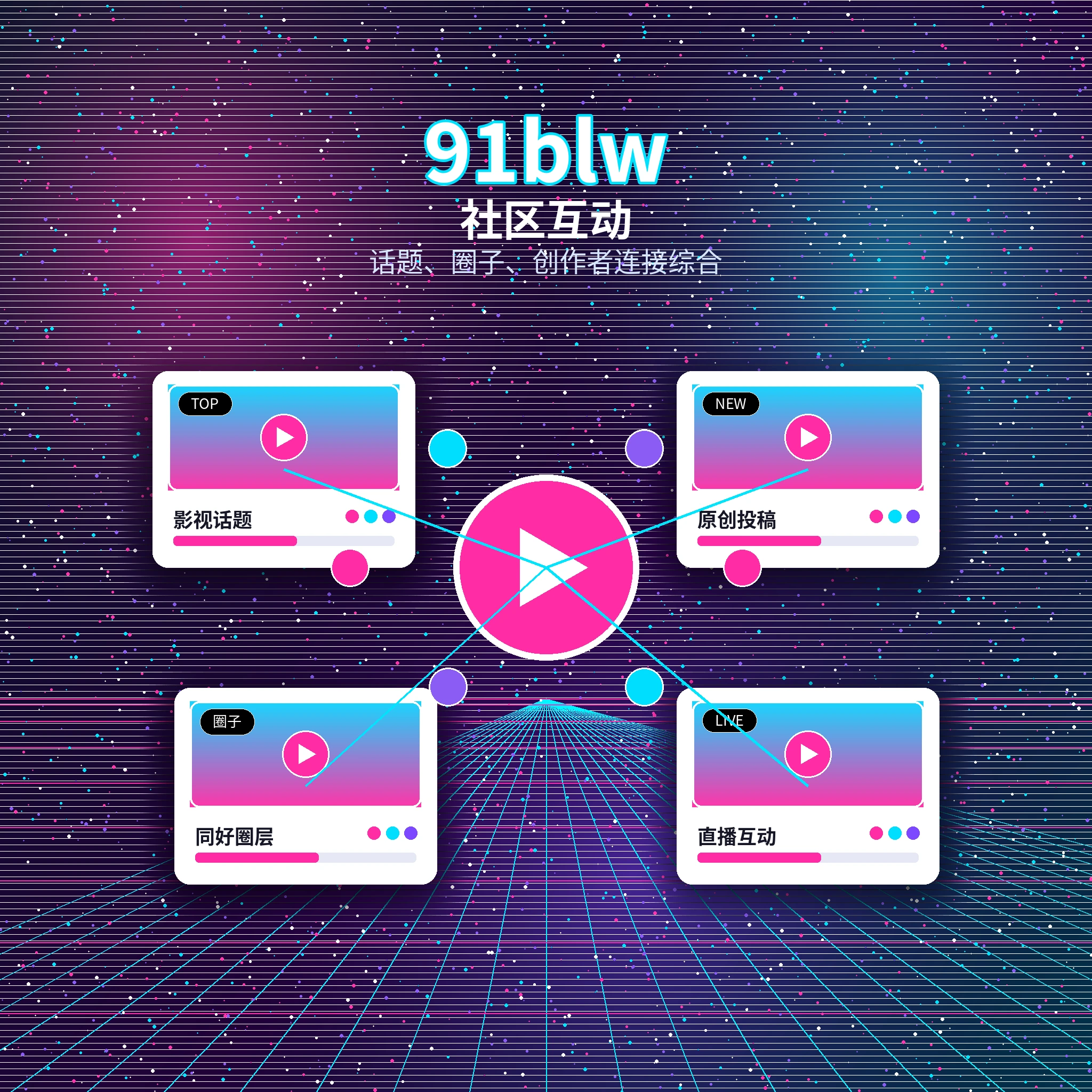 91网视频社区话题与互动