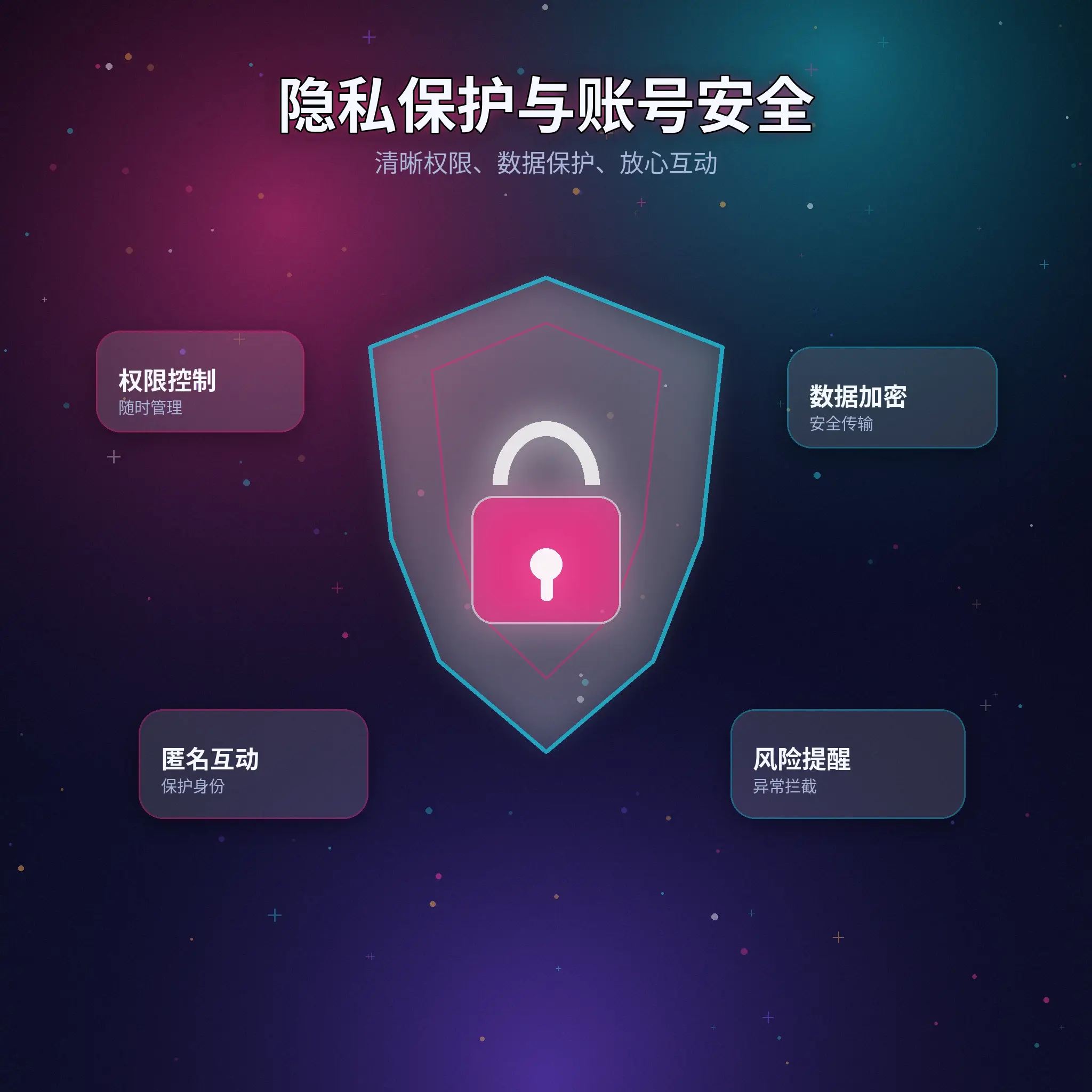 91网个人资料与隐私设置