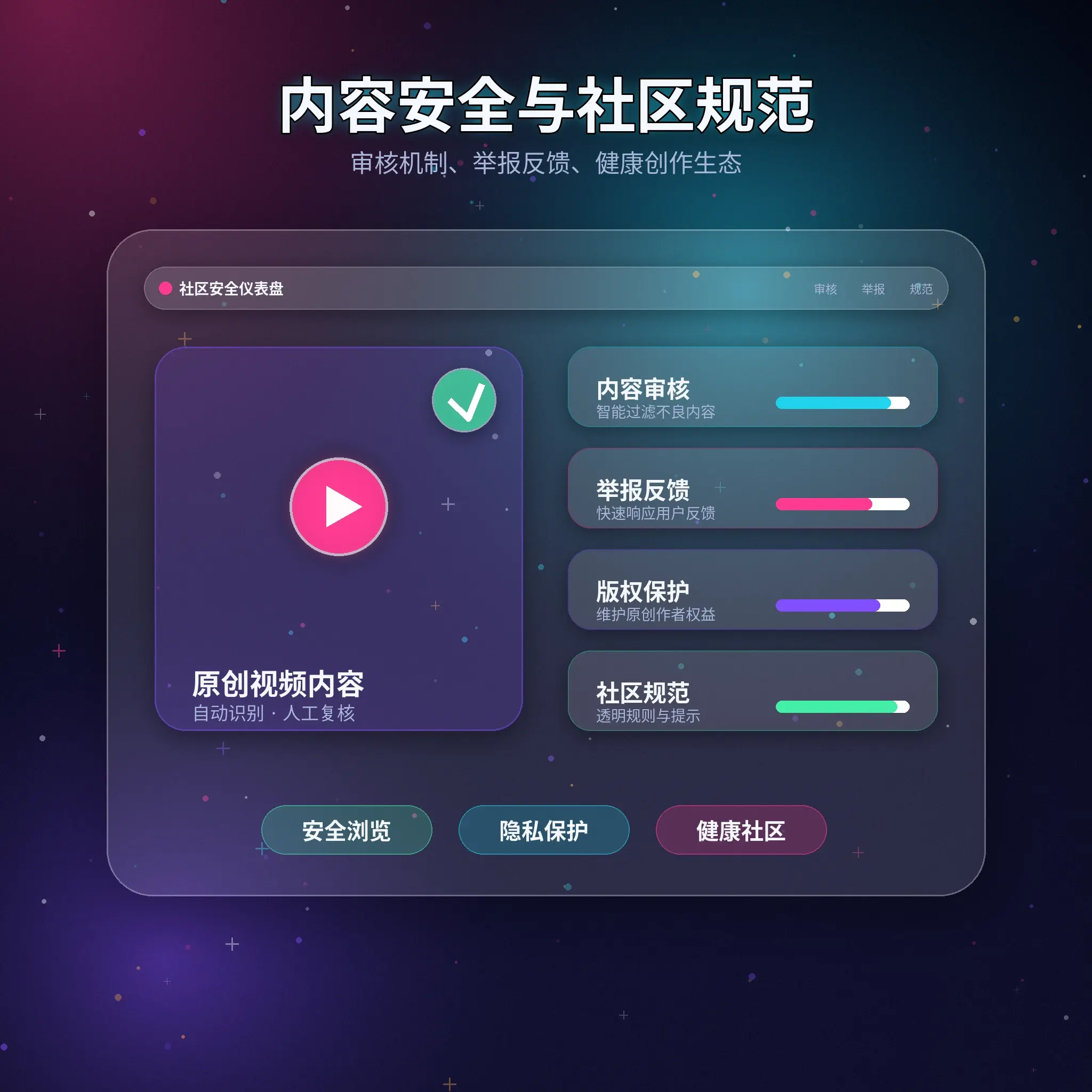 91网账户安全与验证码保护